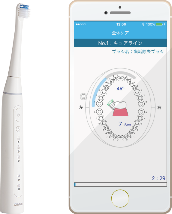 オーダーメイドな歯ブラシと連動しセルフチェックをサポートするアプリ
